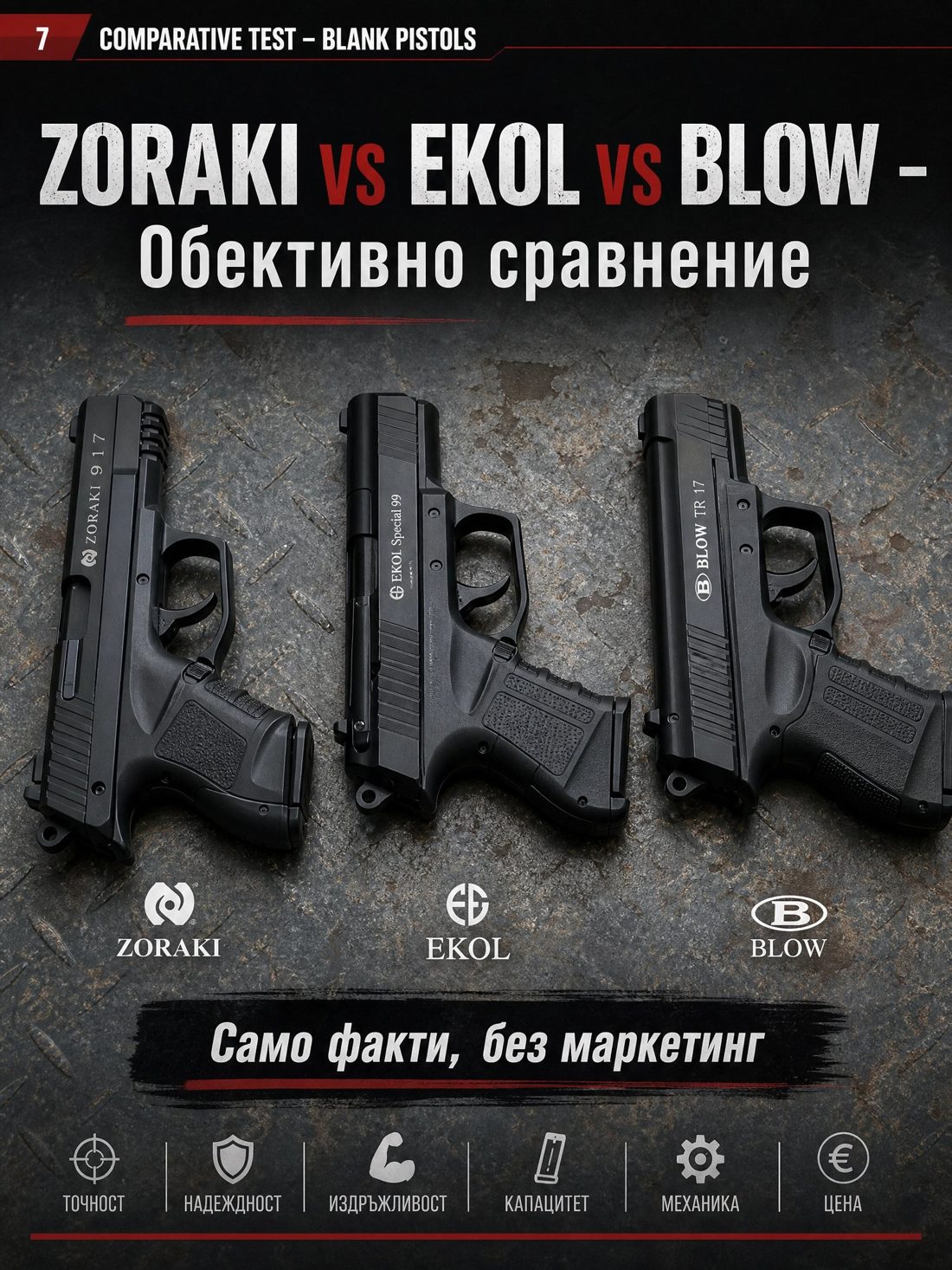 Сравнителен тест